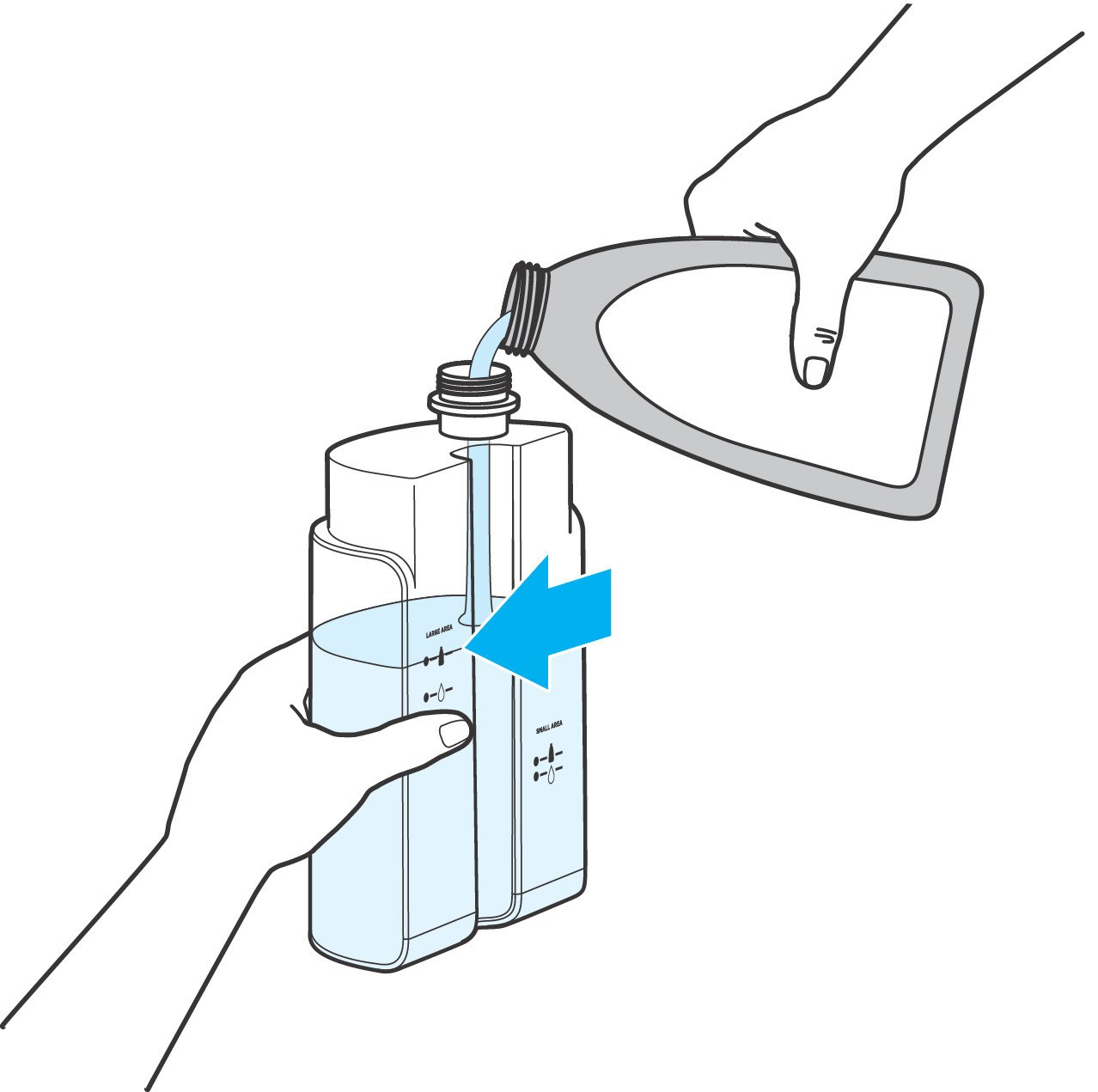 Adding formula to the clean water tank for large area cleaning on Bissell Little Green Max Pet