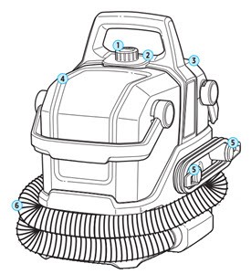 Bissell Little Green HydroSteam Pet Deluxe parts layout