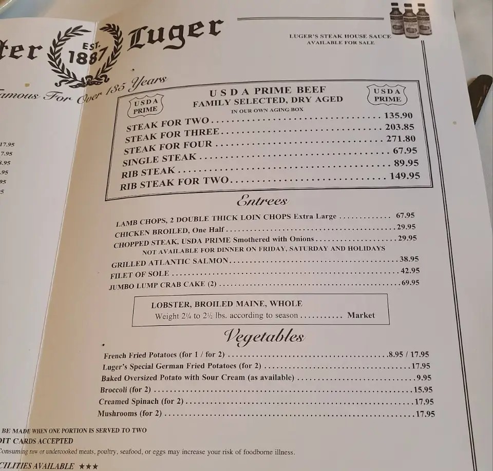 Peter Luger Menu Prices USA