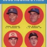 Pete Rose 1963 Topps Rookie Card