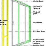 Diagram illustrating how to measure the track height of a sliding glass door for patio pet door installation.