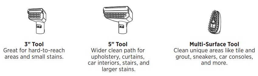 Tool descriptions for Bissell Little Green HydroSteam attachments