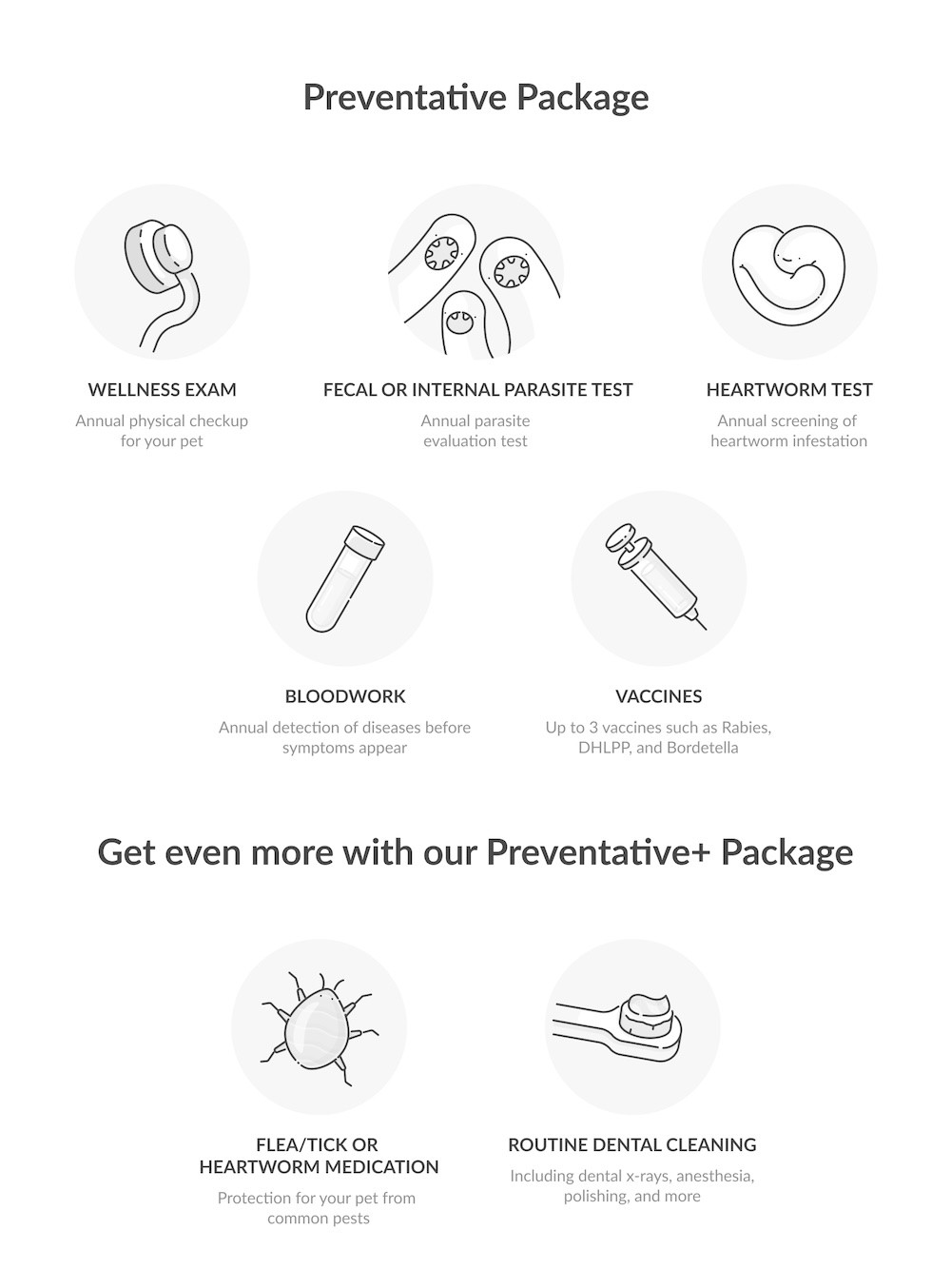 Preventative-1